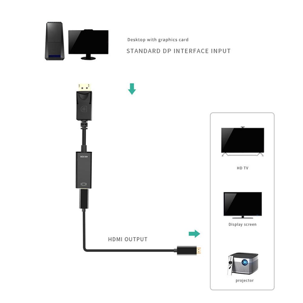 4K/1080P DP To HDMI-Compatible Cable Converter Displayport To HD Adapter For Computer Laptop HDTV Projector Monitor