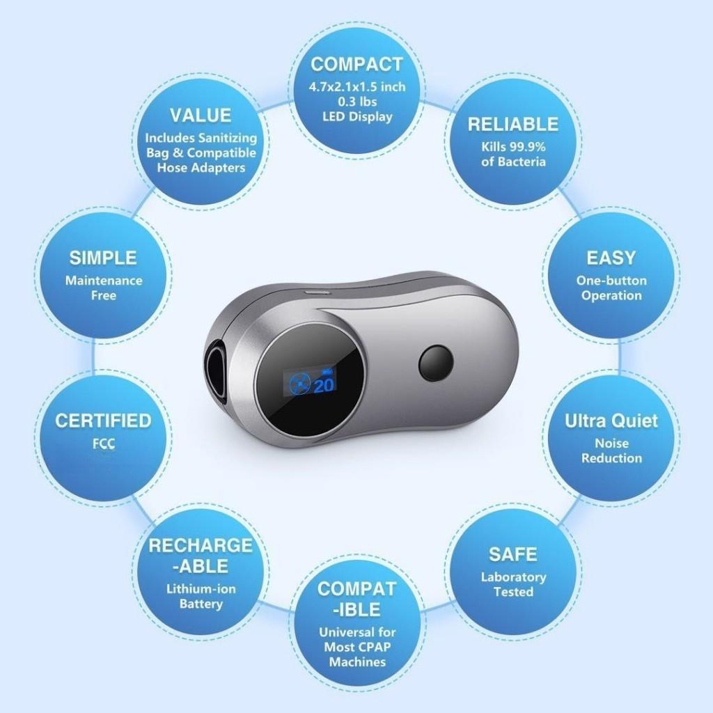 Портативный очиститель CPAP Озоновый стерилизатор Светодиодный экран Зарядка через USB-C Стерилизация и очистка Комплект для чистки респиратора