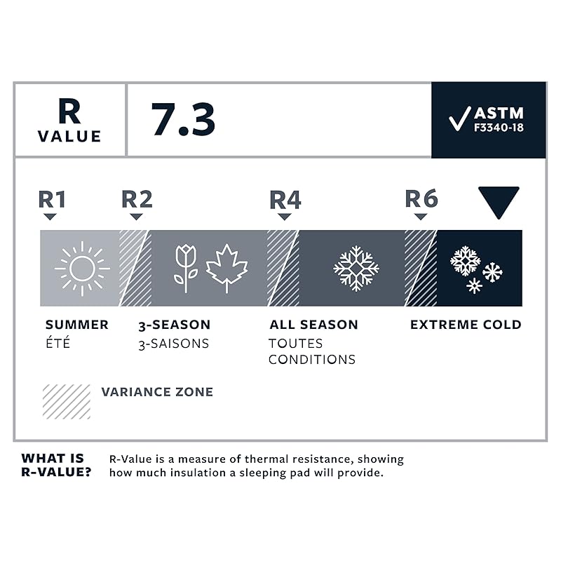 Надувной коврик Therm-a-Rest NeoAir Xtherm NXT MAX, ультралегкий, для кемпинга и бэкпэкинга, цвет Neptune, размер Large