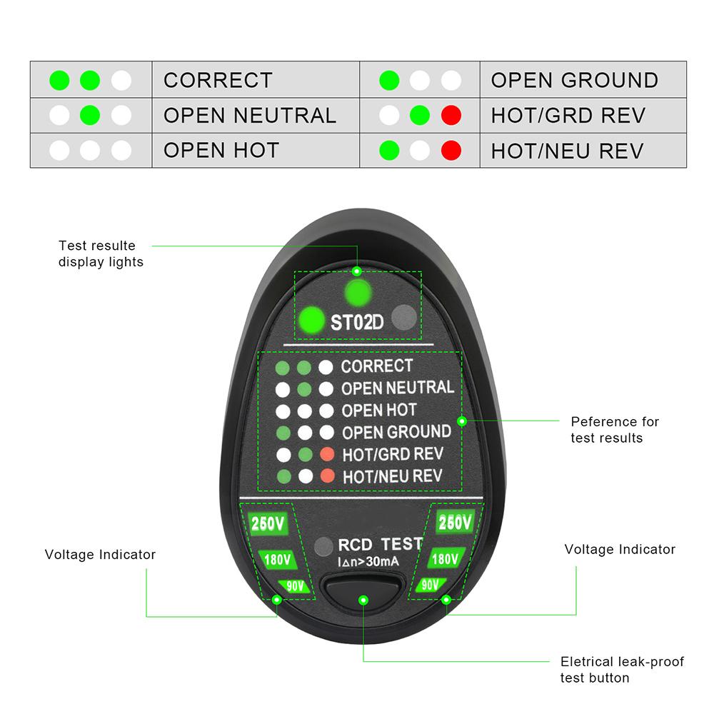 MESTEK Advanced RCD Electric Socket Tester Automatic Neutral Live Earth Wire Testing Circuit Polarity Detector Wall EU