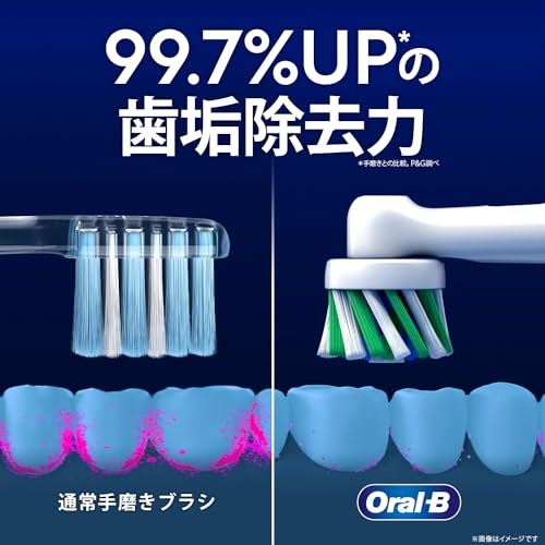 Braun Электрическая зубная щетка Oral-B Sumizumi Clean S, 2 сменные насадки, D100.423.2 BK, черная [Эксклюзивно на Amazon.co.jp]