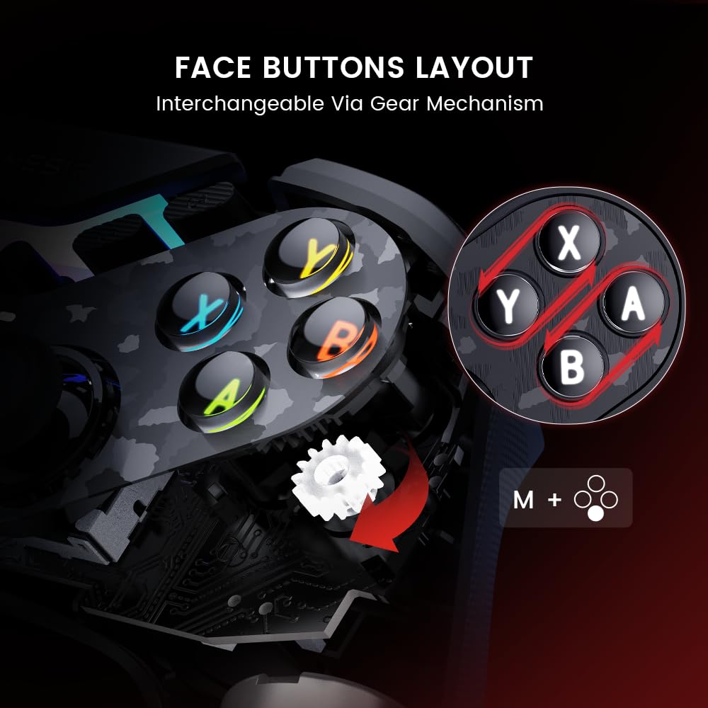 Беспроводной контроллер GameSir Tarantula Pro для ПК с переключаемой лицевой панелью GameSir TMR Bluetooth, 9 назначаемых кнопок, 2 совместимых Pro