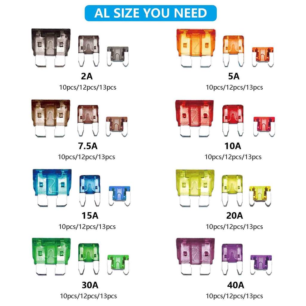 282 Pieces Car Fuses Assortment Kit - Blade Fuses Automotive - Standard & Mini & Low Profile Mini Size (2A/5A/7.5A/10A/15A/ 20A/30A/40AMP/ATC/ATO)