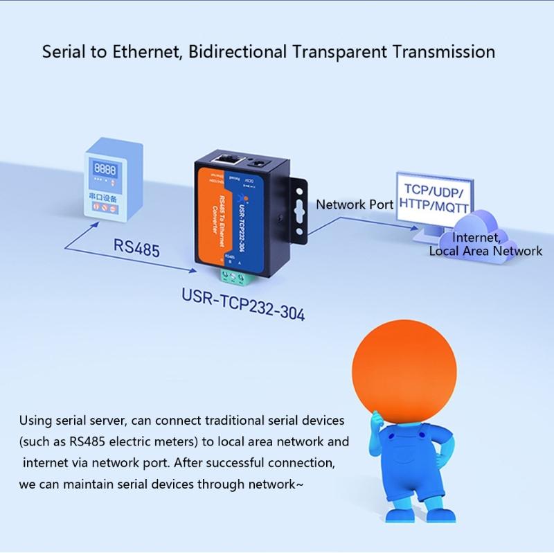 Efficient RS485 Serials To Ethernet Adapter For Industrial Automation And Device Networking