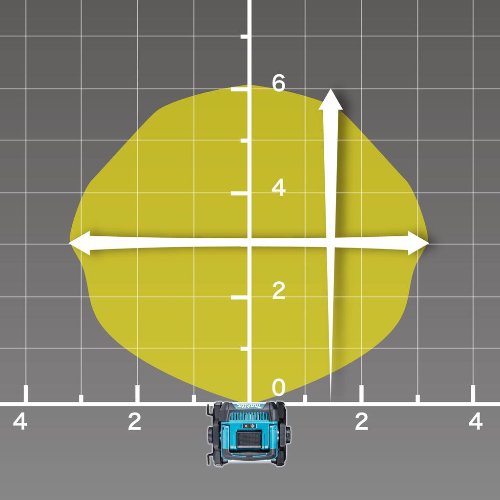 Makita Перезаряжаемый настольный светильник 40 Вмакс. Продается отдельно ML004G Blue Battery/Зарядное устройство