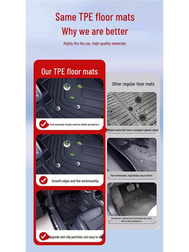 MG4 Floor Mats - Scratch-Resistant, Anti-Slip, Odorless TPE Material, Fits 2025 Model, Eco-Friendly