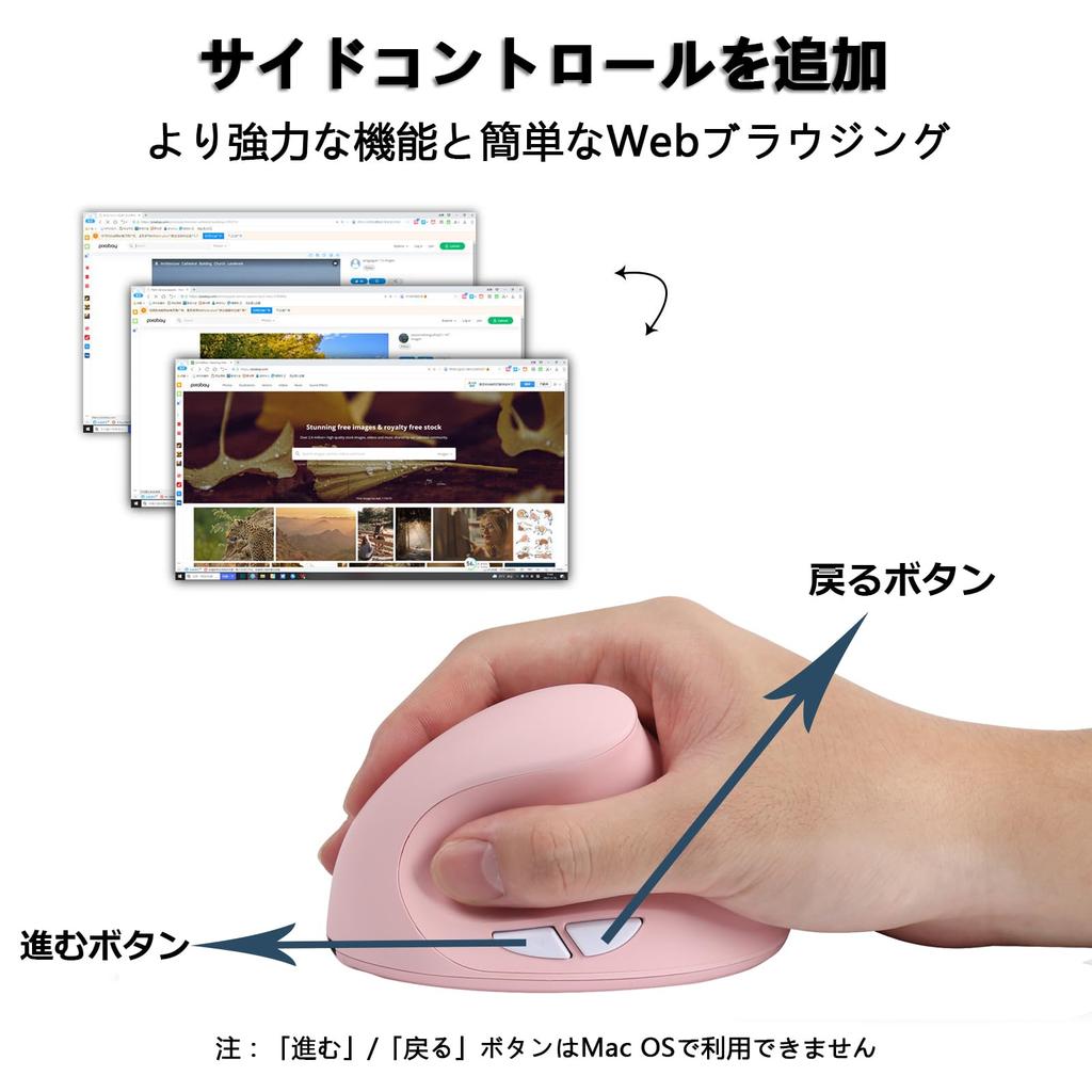 Cute 2.4GHz Wireless Vertical Mouse for Right-Handed Users, Medium Size, 80012001600 DPI, 6 Buttons, Optical Type-C Rechargeable, 400mAh Built-in