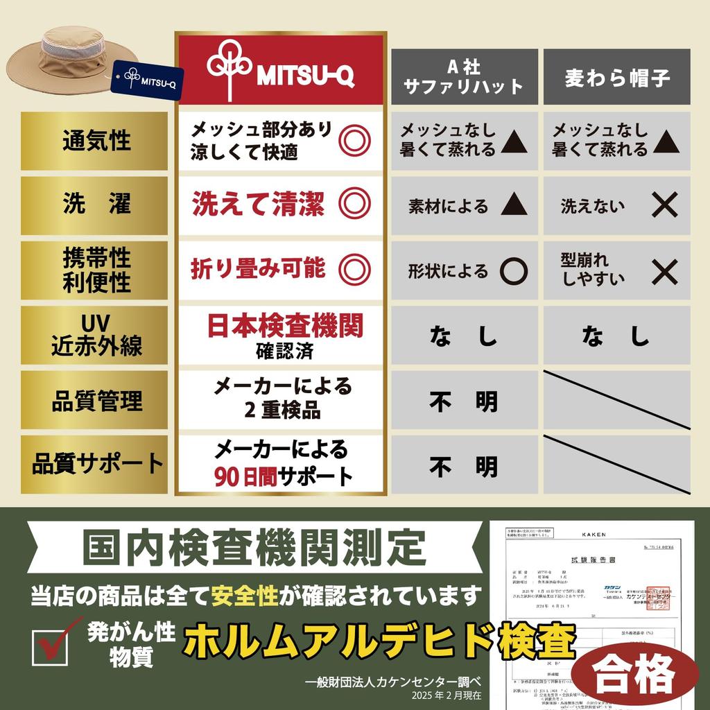 Safari Большая Экстра Большая Поля Солнечная Шляпа УФ Размер Подбородок Гора Открытый [MITSU-Q] Мужская Шляпа, Размер, [Сетка] 60-67см, 10см, [Протестировано в стране, 99,9%]