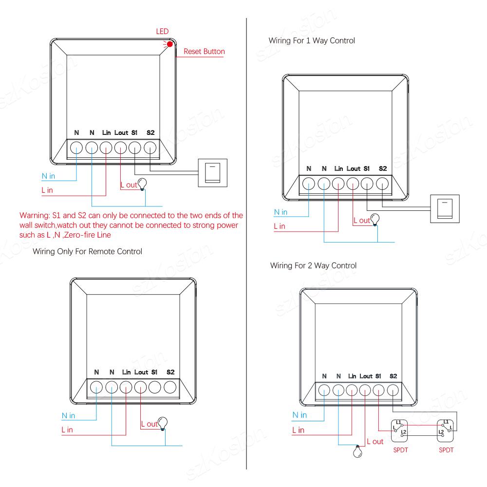 Модуль интеллектуального коммутатора ZigBee с открытым исходным кодом для автоматизации умного дома для шлюза ZigBee Hub Реле автоматического выключателя для Zigbee2MQTT Tasmota HA