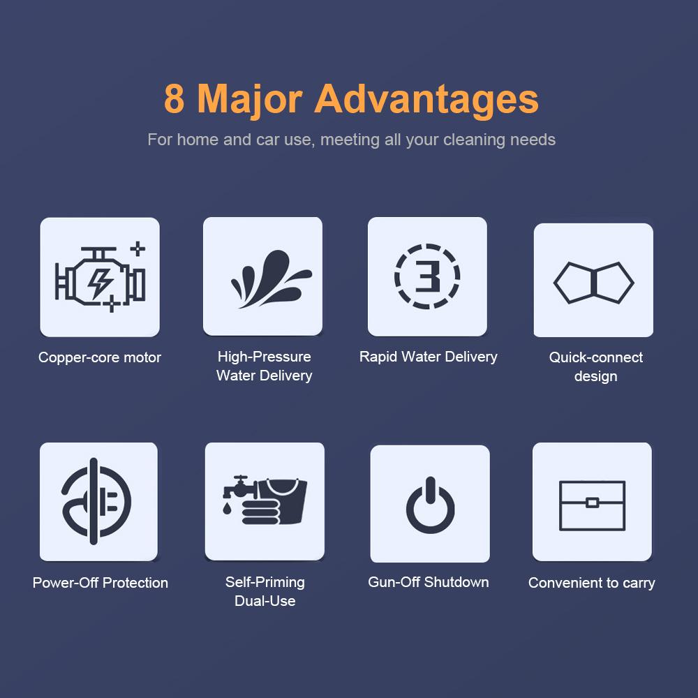 Электрическая мойка высокого давления Ручная мойка автомобиля Медный двигатель 2 распылителя для автомобиля дома сада пола
