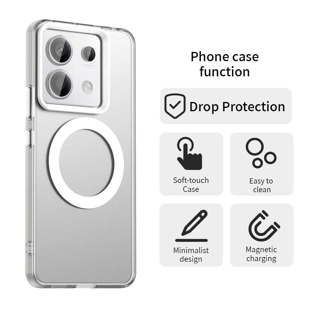 For Xiaomi Redmi Note 13 Pro 5G/Poco X6 5G Case Compatible with MagSafe PC+TPU+PET Anti-Drop Phone Cover