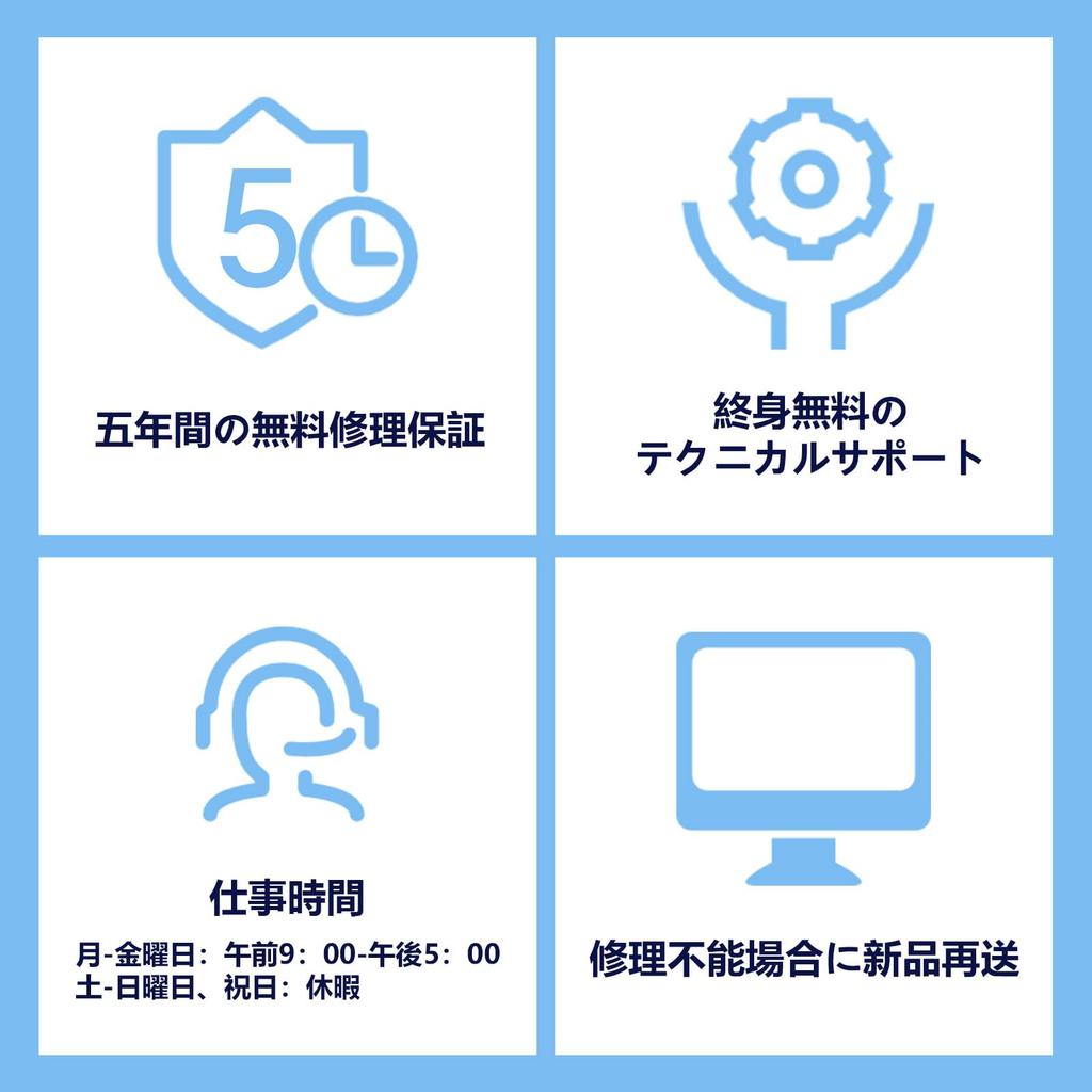 Minifire PC 120Hz Full VESA HDMI Blue Light Adjustable Warranty Cable Included 21.5-inch Monitor, HD, Anti-Glare, Compatible, Frameless, 2, Reduction,