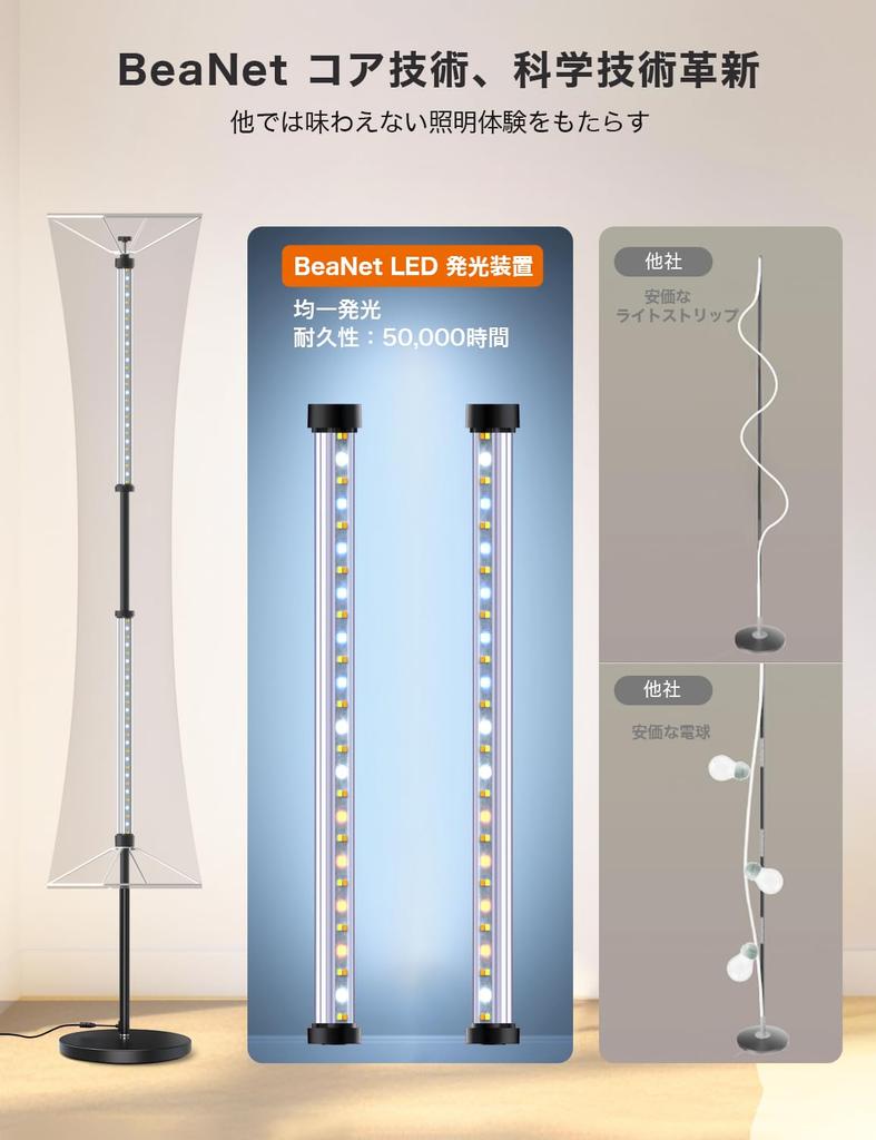 BeaNet LED Floor Lamp (BNT-FLL03) [Wireless Remote Control, RGB Color Changing, 5-Level Dimming and Color Adjustment, Independent Control], Music