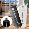 4G LTE WiFi-донгл 150 Мбит/с Беспроводной USB-модем-стик Портативный USB-адаптер WiFi Plug And Play Маршрутизатор LTE для дома и офиса