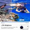 Full HD 1080P LED Projector 176'' Display Supported Portable 7000 Lumens Multimedia LCD Lamp Life Compatible with TV