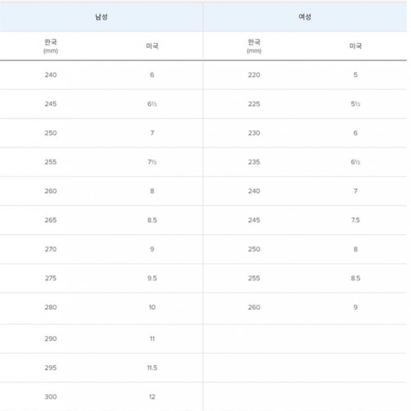 New Balance Lqj Nbp7ef779f 85 U574ok2