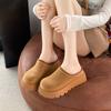 CRLAYDK Women's Platform Heel Mules Casual Shoes Closed Toe Slip On Backless Wear Resistant Walking Increase Height Slippers