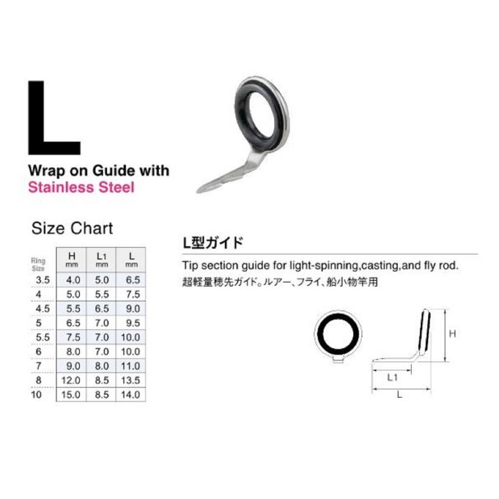 Распродажа Fuji PLSG размер 10 направляющая удилища нержавеющая рама SIC x 1 (2001)