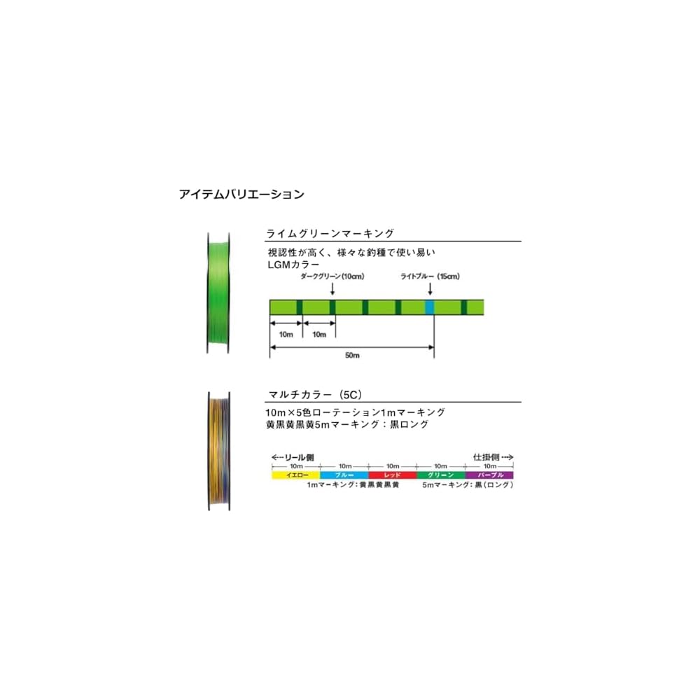 Daiwa UVF PE Durascensor X8EX+Si3 Lime Green Fishing Line 0.8mm 150m