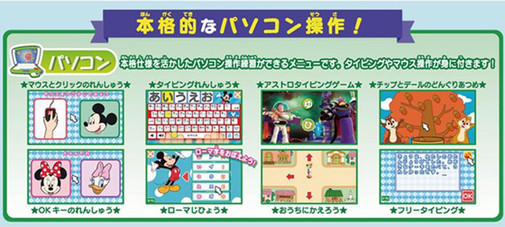 Персонажи Диснея Wonderful Dream Computer и Disney/Pixar