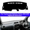 Автомобильная внутренняя крышка приборной панели для Cami Daihatsu Terios 2000 - 2005 LHD RHD Коврик-накидка на приборную панель Защита от солнца Коврик Анти-УФ