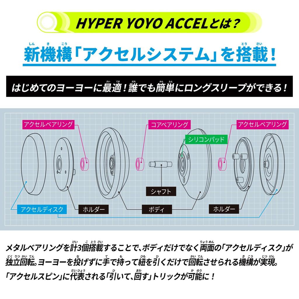 [BANDAI] HYPER YOYO ACCEL Hyper Yo-Yo Accel Accel Boost - Ignite Wyvern