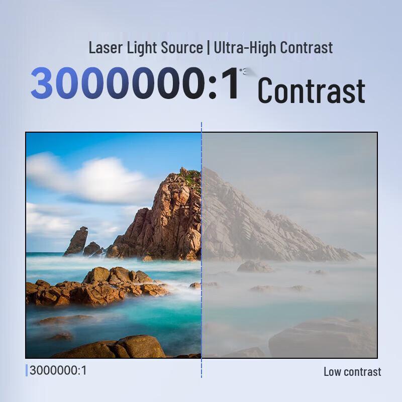 Panasonic PT-LMZ420C WUXGA 4500 Lumens Laser Projector (CN version)