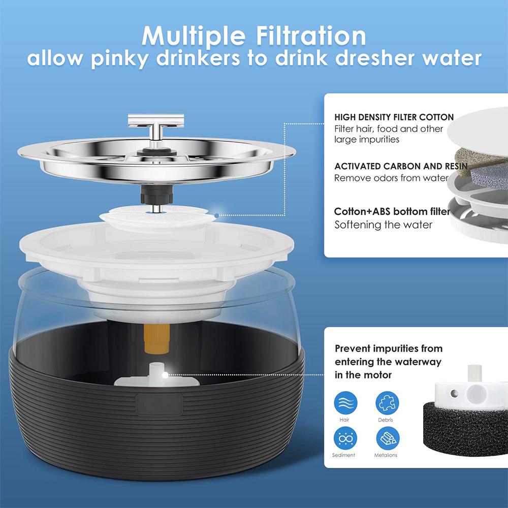 3L Автоматический фонтан для кошек из нержавеющей стали 102 унции фильтр для диспенсера воды для домашних животных с краном автоматическая поилка для кошек собак кроликов