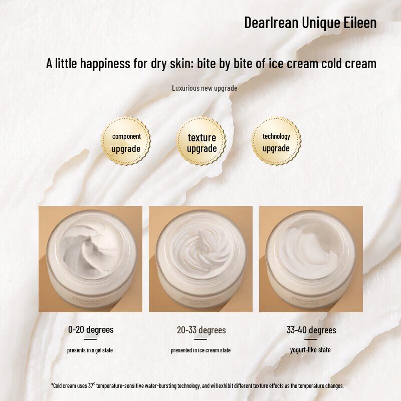 Unique Aileen Scented Moisturizing Body Cold Cream