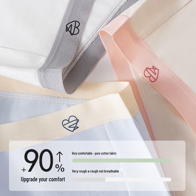 Женские трусы-слипы Urban Beauty класса А из детского хлопка, антибактериальные, со средней посадкой, бесшовные, 5 штук