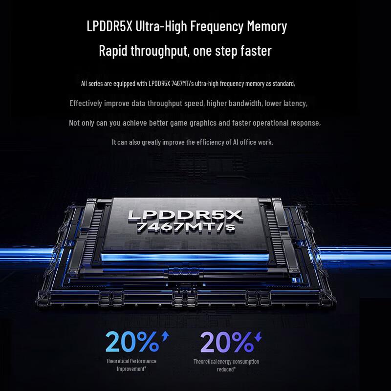 Redmi Book Pro 14 2024 Laptop (CN version)