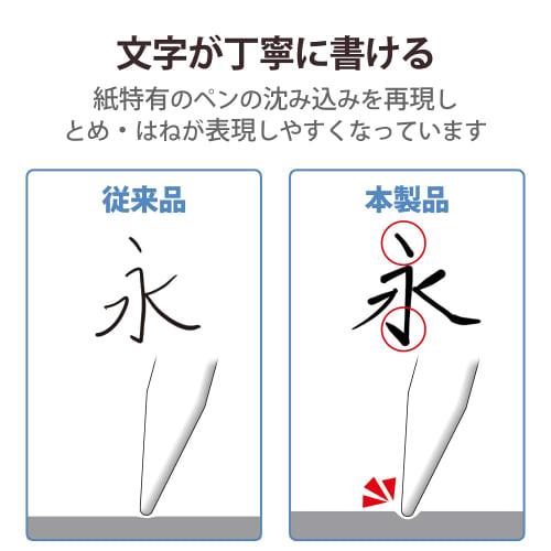 ELECOM iPad Pro 11 4th/3/2/1st generation (2022/2021/2020/2018) iPad Air 5th/4th generation (2022/2020) Protective film, paper texture, for text, firm