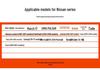 Двойное USB-автомобильное зарядное устройство Yi Xiao с определением напряжения для Nissan