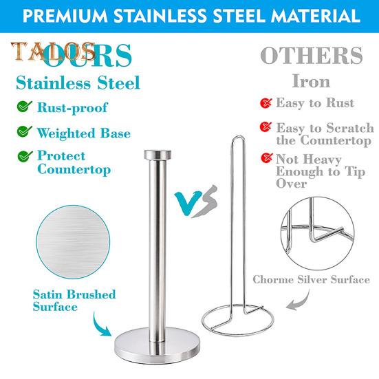 Держатель для бумажных полотенец на столешницу с утяжеленным нескользящим основанием, устойчивый к ржавчине и коррозии, держатель для бумажных полотенец из нержавеющей стали