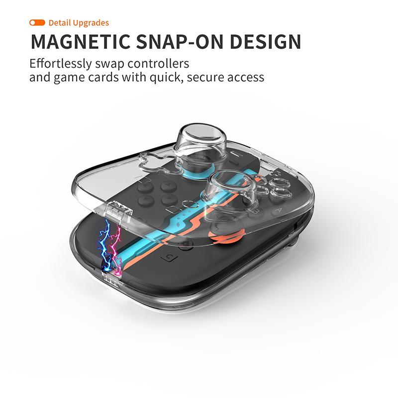 Прозрачный чехол для хранения Switch 2 Joy-Cons Handle Пылезащитный прозрачный защитный чехол для Switch 2 Коробка для хранения игровых карт