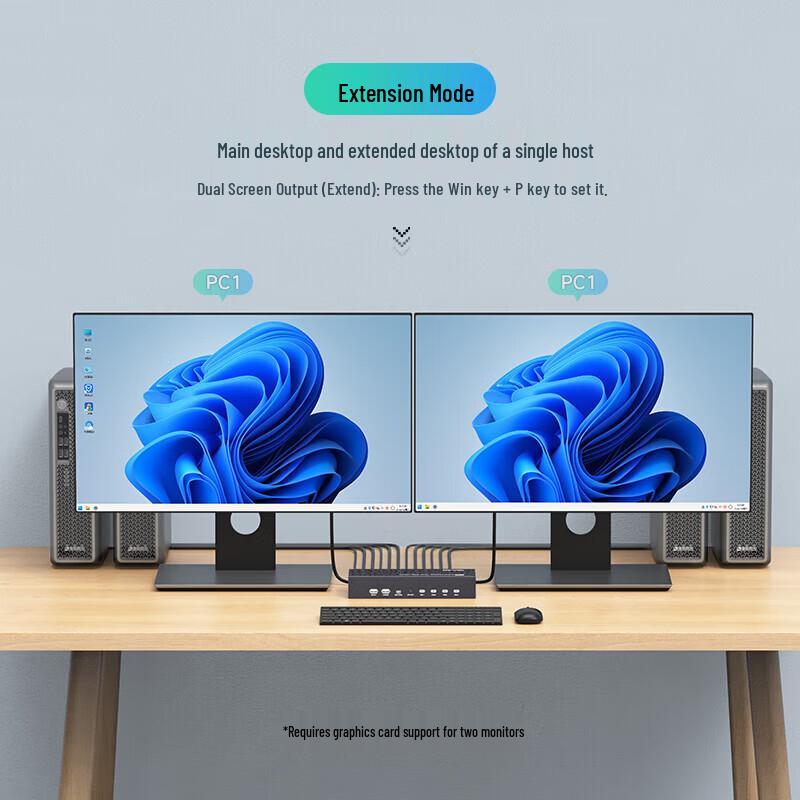 MT-Viki 4K 60Hz HDMI KVM Switch 4 In 2 Out with Dual Monitor Extension