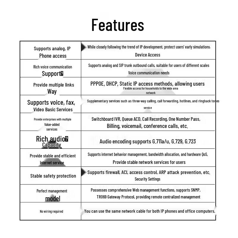 Guowei HB200 IP PBX Phone System (CN version)