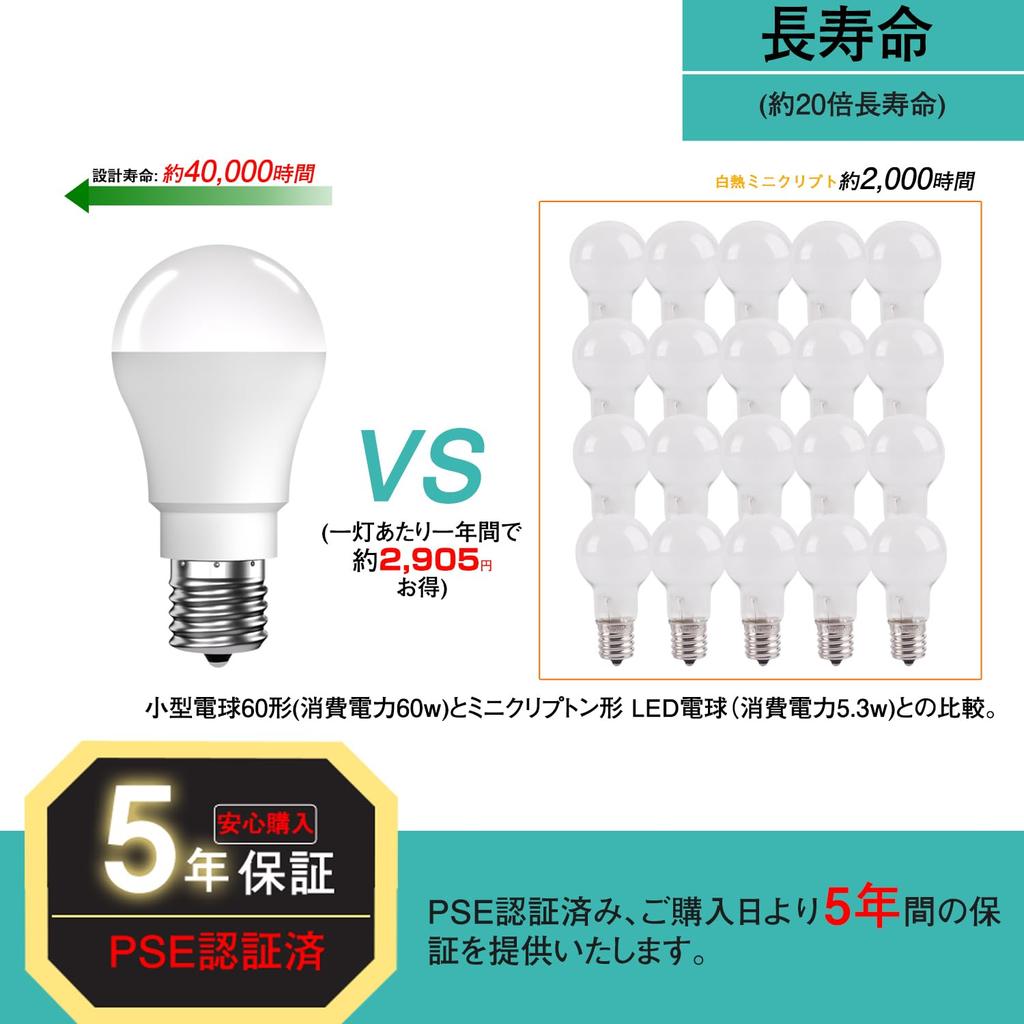 Mini Krypton LED Bulbs, 17mm Base Diameter, Daylight White, 60W Equivalent, Wide Beam, 760lm, Set of 2, Compatible with Insulated Fixtures