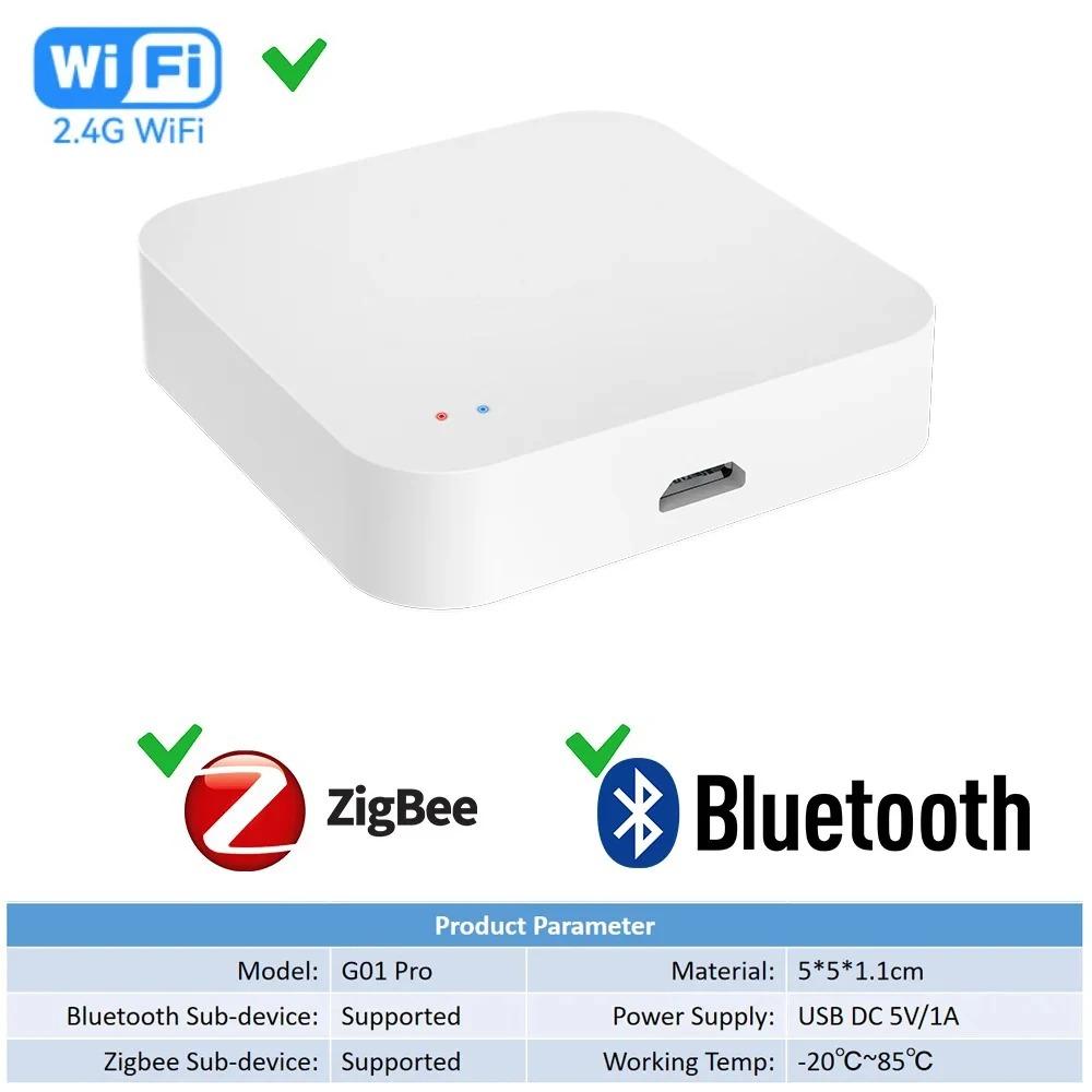 ZG-806 Zigbee Tuya Умный проводной шлюз Zigbee 3.0 Концентратор Smart Life APP Автоматизация Голосовое дистанционное управление Интеллектуальный многофункциональный шлюз Центральный концентратор
