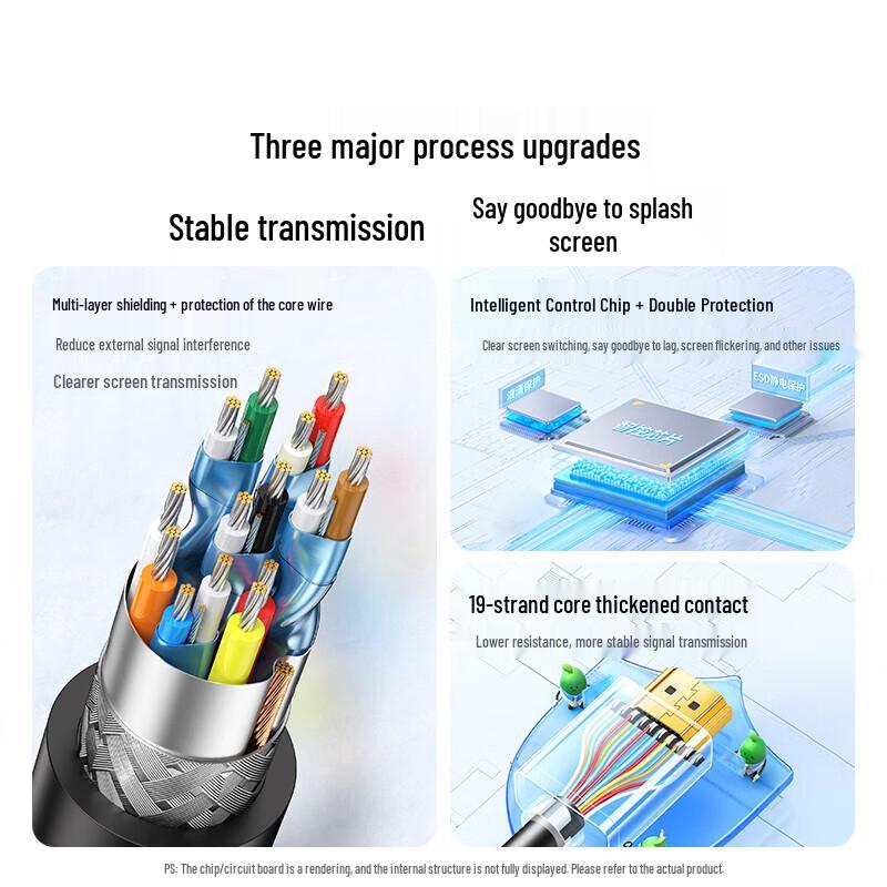 Ugreen HDMI to VGA Converter with Audio and Power