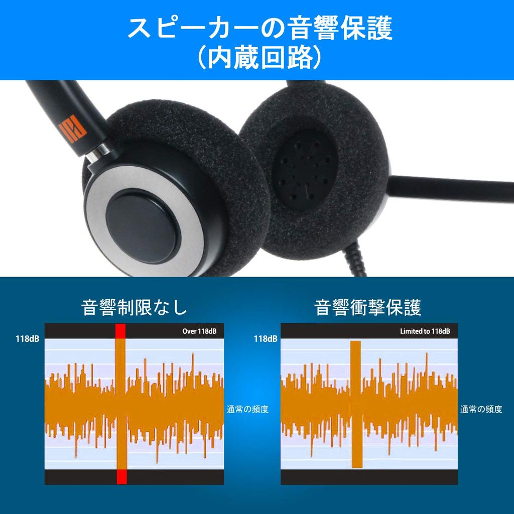 IPD Бинауральная гарнитура для проводных звонков с нижним кабелем, совместимая с IP-телефонами LG IPH-165, кабель U10P-S для центра/офиса, Panasonic, SAXA, Fujitsu,