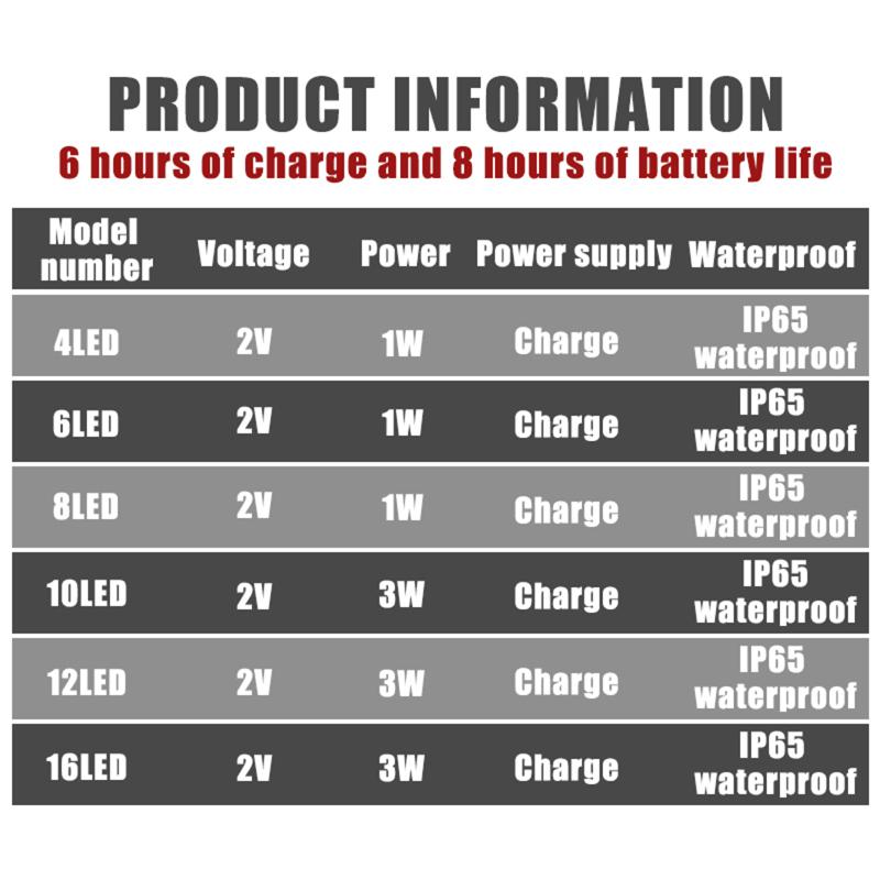 Наружный солнечный настенный светильник IP65 водонепроницаемый вверх вниз уличные фонари для украшения балкона на улице в саду