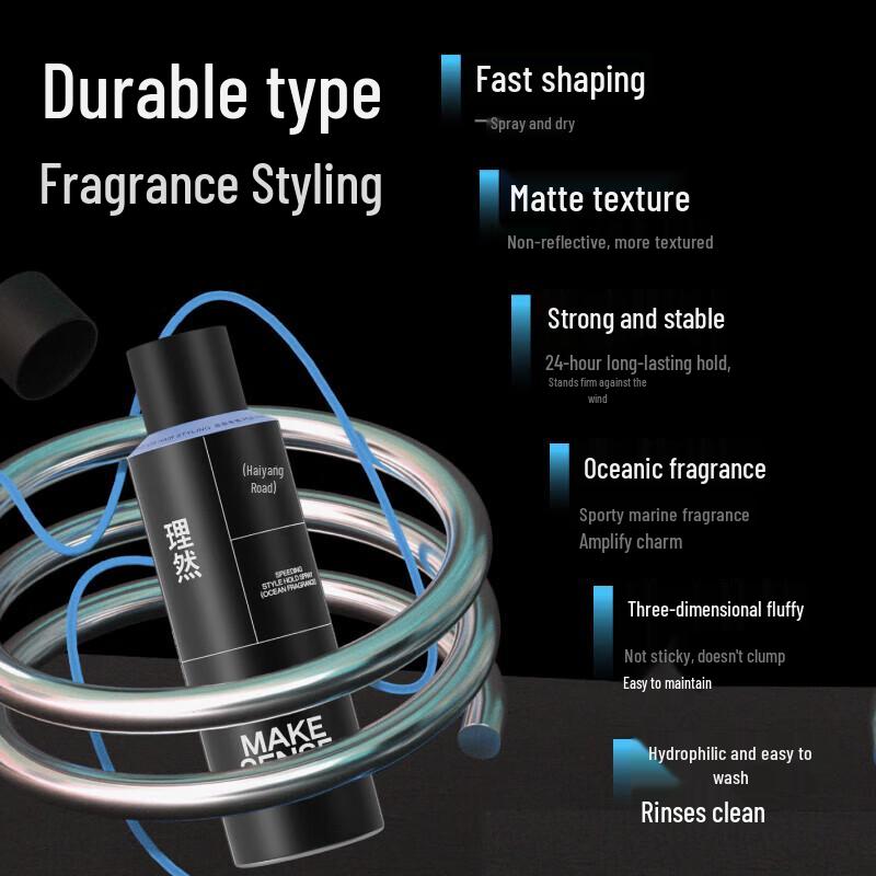 Li Ran Men's Hair Styling Set: Ocean Spray & Cypress Mud