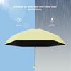 Women's Ultralight Six-Fold Sun Protection Capsule Umbrella - Portable, Anti-UV, Customizable Logo