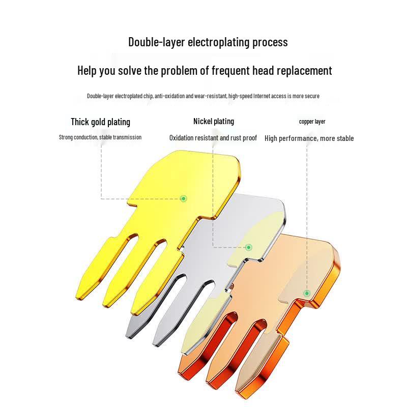 Handun Cat5e Ethernet RJ45 Connector