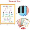 Ceiba Tree 15Pcs Music Theory Posters 11x14 inch Musical Bulletin Board Decorations Basic Notes Scales Chords Reference Poster for Teachers