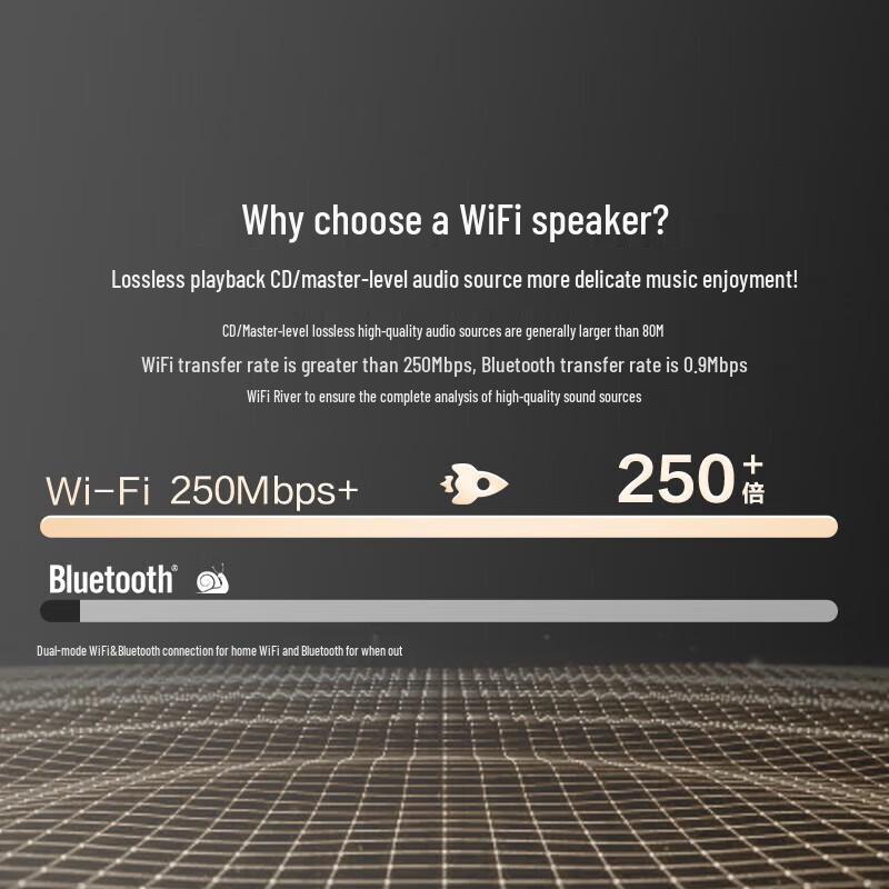 JBL Authentics 200 Wi-Fi Bluetooth Smart Speaker