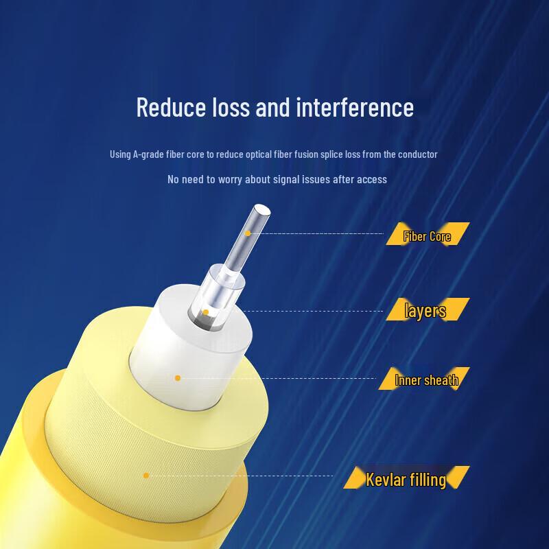 UGREEN NW229 FC-ST Single-Mode Fiber Optic Patch Cable