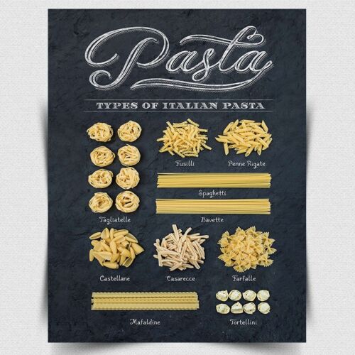 Types of Italian Pasta SIGN METAL PLAQUE PRINT Retro Vintage poster AdvertAluminum