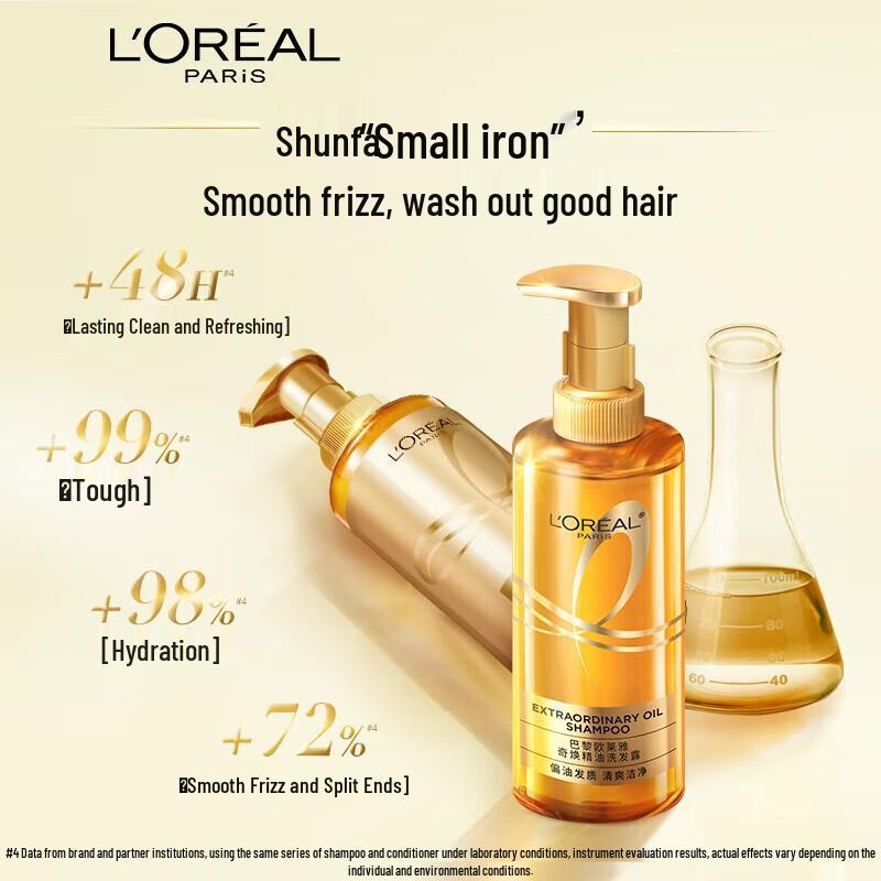 L'Oréal